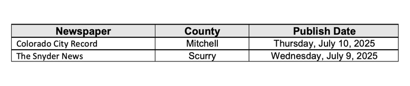 Two column table showing published dates on local newspapers.