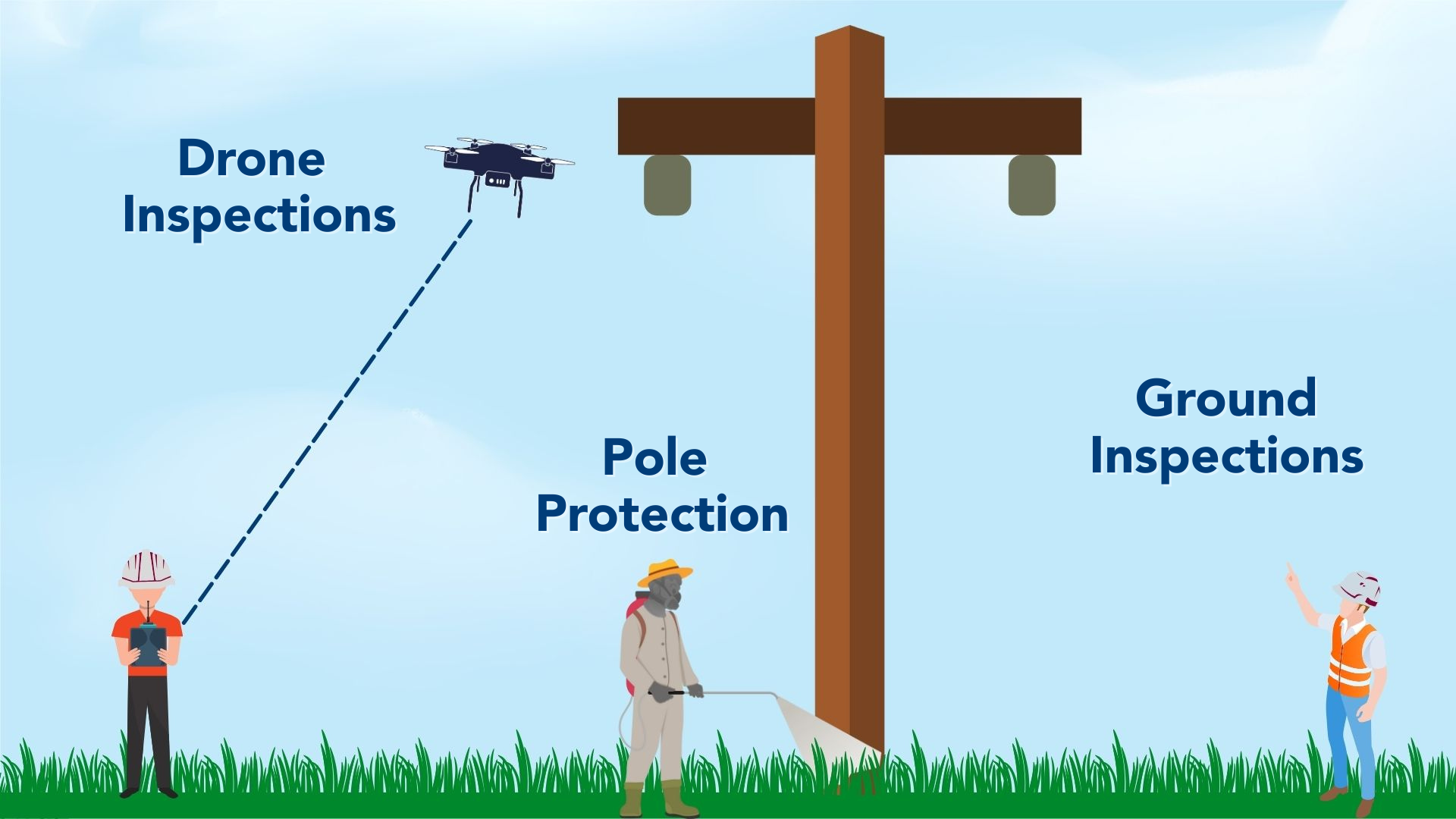 DRONE INSPECTIONS GRAPHICS - UPDATED Drone Inspection full