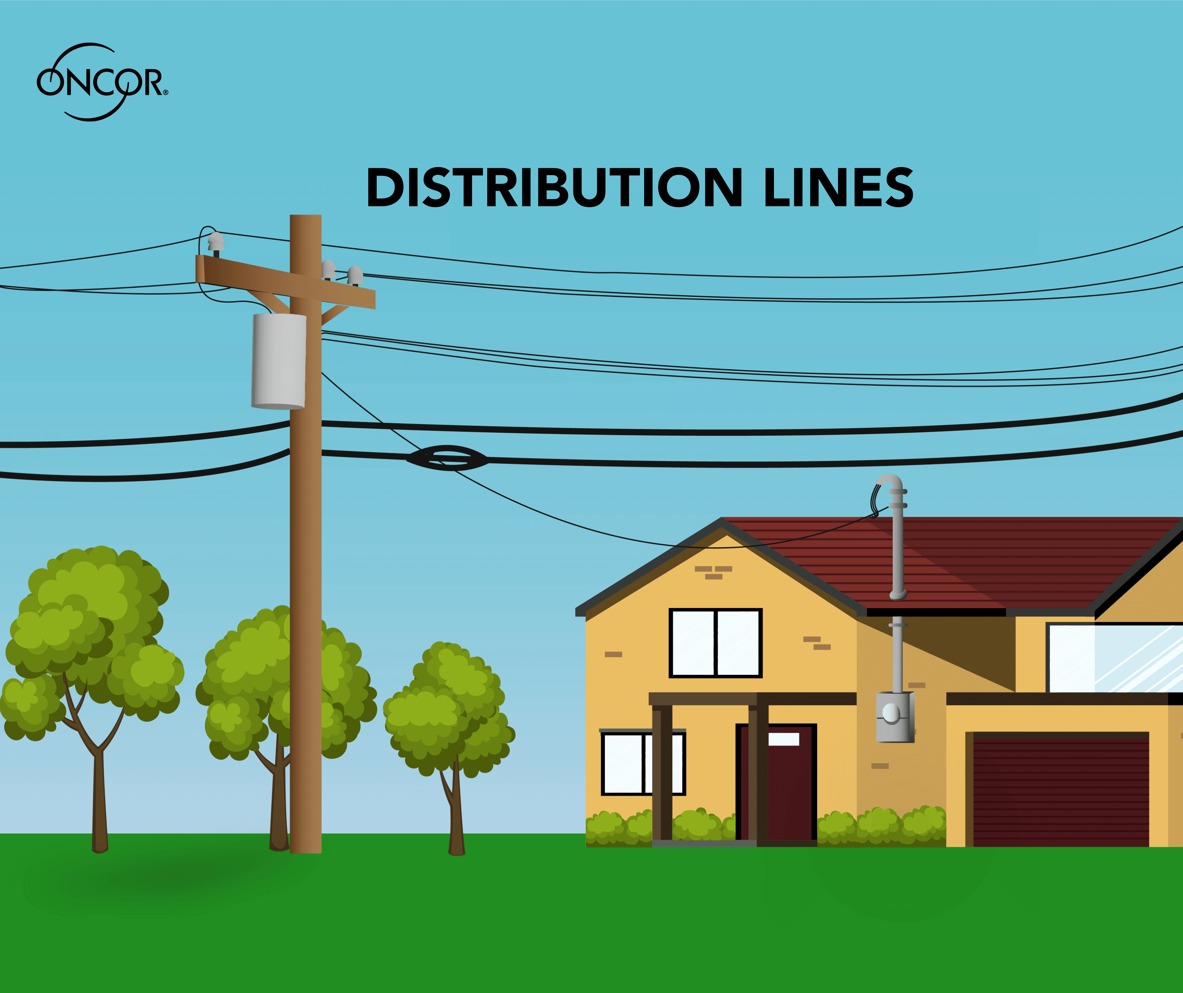 Distribute Lines