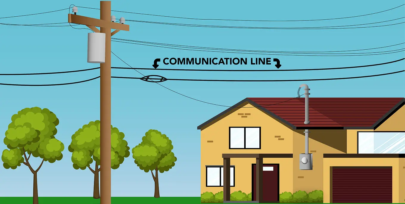 Communication Lines