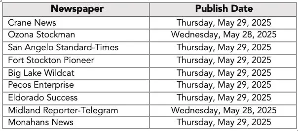 Table shows newspapers and published dates.