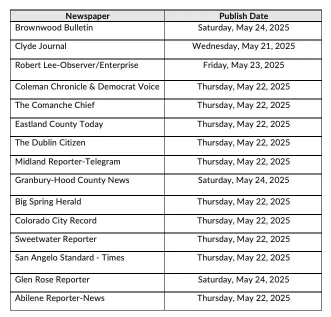 Notice of public meetings were printed on the following newspapers on the specified date.