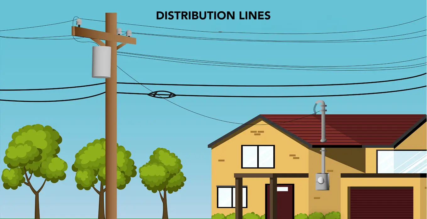 Distribute Lines