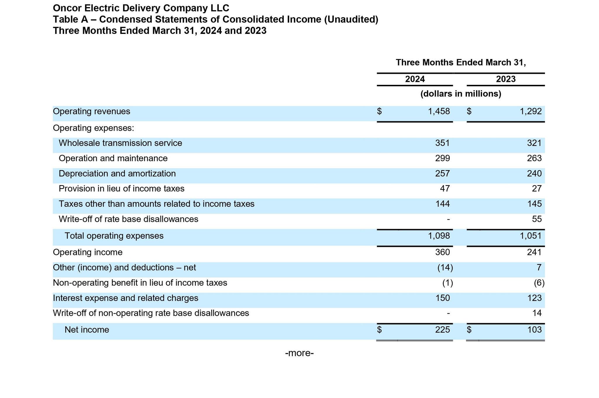 Q1 earnings release